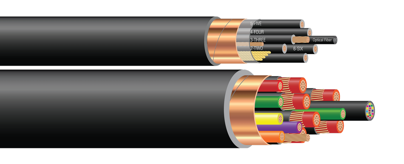 Telecom Power Landing Page | Southwire