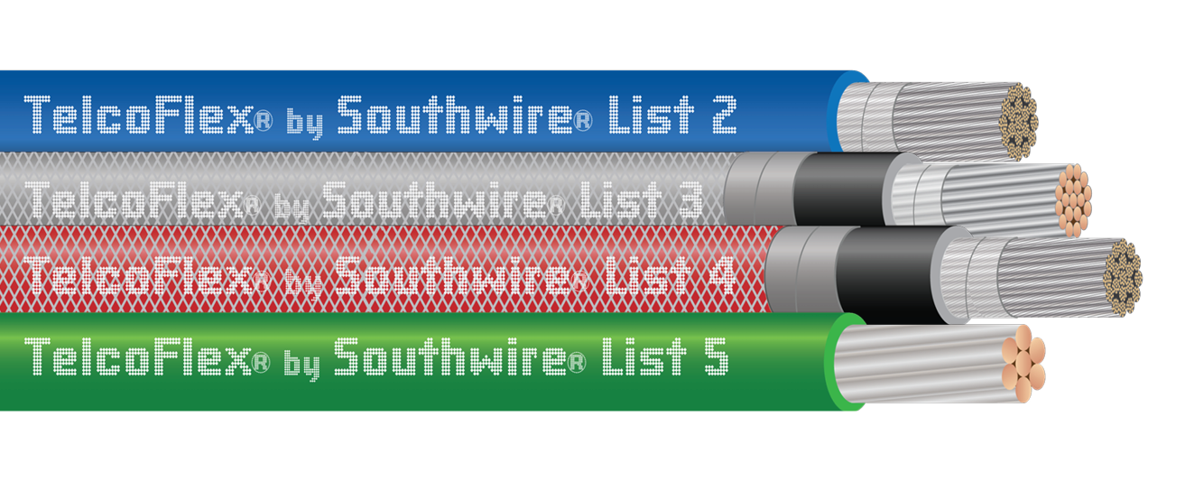 Telecom Crosswire Telecom Power Landing Page | Southwire