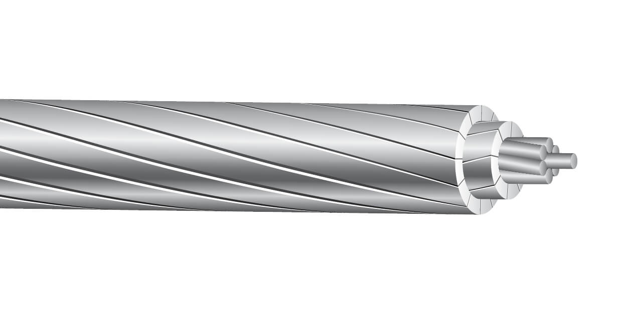 Product Reliability | Southwire