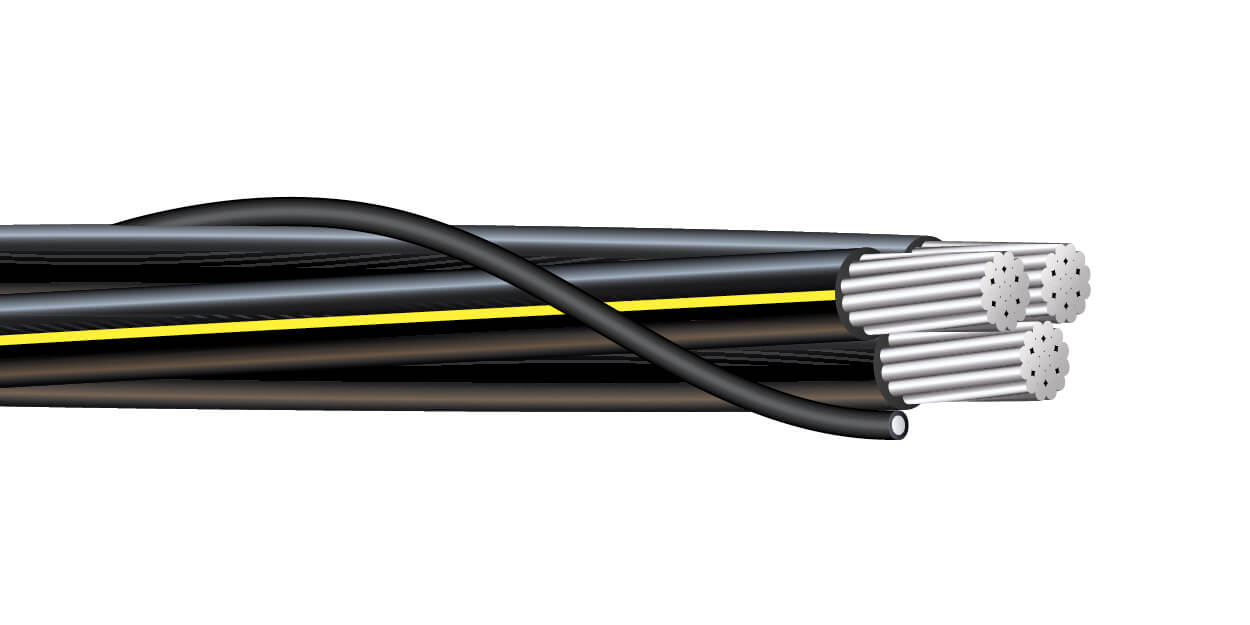 Product Reliability | Southwire