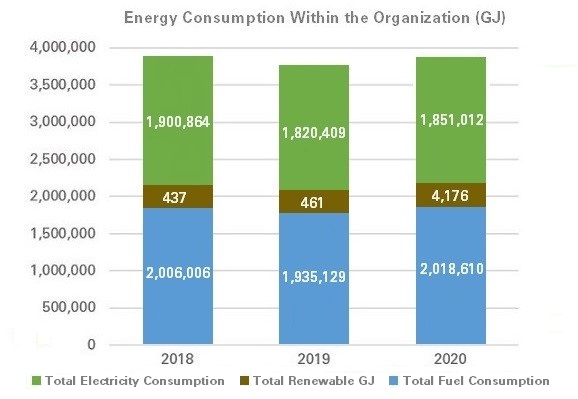 ENERGY consumption.jpg